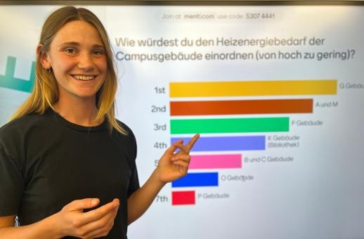 Eine junge Frau zeigt auf ein buntes Balkendiagramm hinter sich