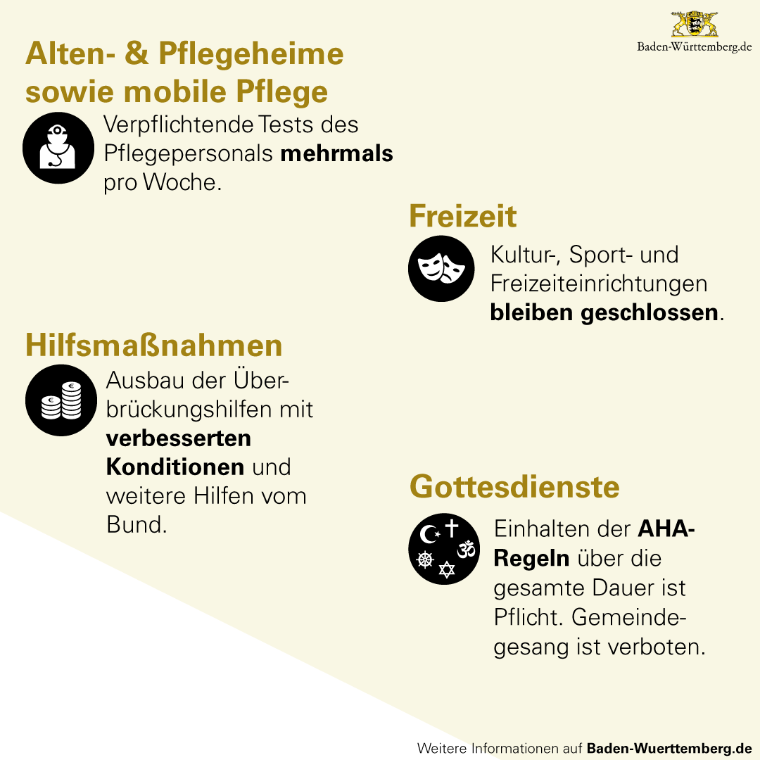 Coronavirus Stadt Konstanz